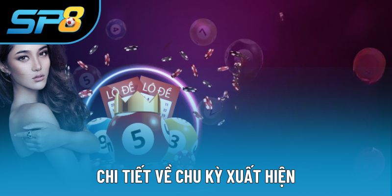 Chi tiết về chu kỳ xuất hiện